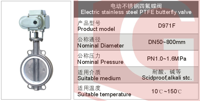 電動(dòng)不銹鋼法四氟蘭蝶閥
